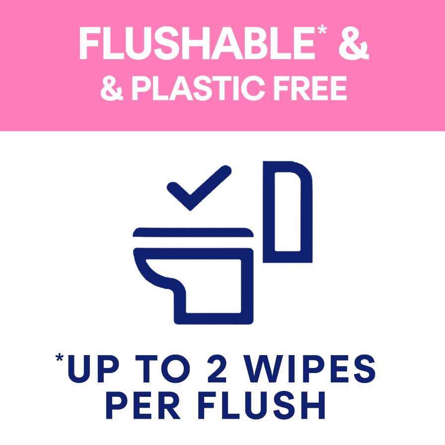 Flushable and Plastic Free