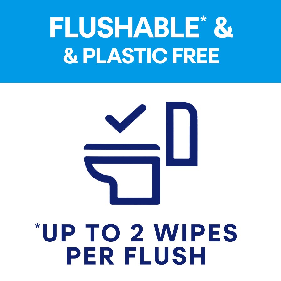 Flushable and Plastic Free